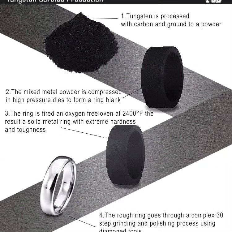 Tungsten Ring with Meteorites