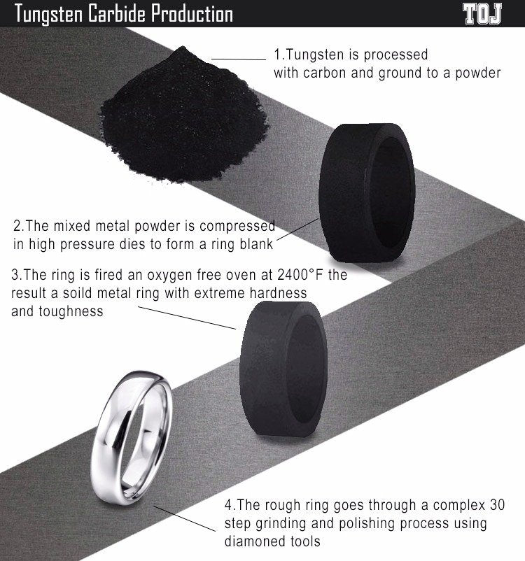 Tungsten Ring with Gold and Meteorite